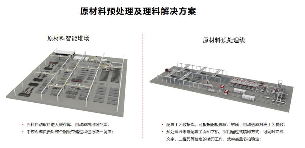 赛百机械工程解决方案03.jpg 赛百机械工程解决方案03.jpg